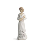 New Mom Gifts, Pregnant Women Figurines(White) - color: Sy0040