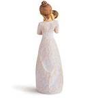 AIDLNS Mom and Daughter Figurine Gift, Hand-Painted Mother Son Daughter Figure Birthday for New Mom (Angel of Mine) - color: Mom and Baby Figurine