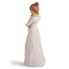 AIDLNS Mom and Daughter Figurine Gift, Hand-Painted Mother Son Daughter Figure Birthday for New Mom (Angel of Mine) - color: Mom and Baby Figurine