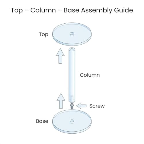 QWORK Round Acrylic Display Stand, Premium Clear Round Riser Stands, Set of 3