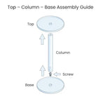 QWORK Round Acrylic Display Stand, Premium Clear Round Riser Stands, Set of 3