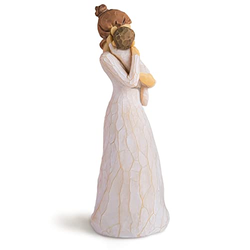 AIDLNS Mom and Daughter Figurine Gift, Hand-Painted Mother Son Daughter Figure Birthday for New Mom (Angel of Mine) - color: Mom and Baby Figurine