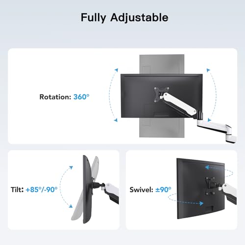HUANUO Triple Monitor Stand - Full Motion Articulating Monitor Mount Fit Three 17 to 32 inch LCD Computer Screens with Clamp, Grommet Kit - color: White