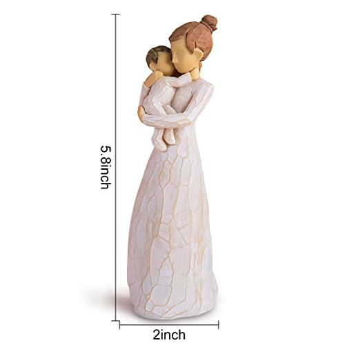 AIDLNS Mom and Daughter Figurine Gift, Hand-Painted Mother Son Daughter Figure Birthday for New Mom (Angel of Mine) - color: Mom and Baby Figurine
