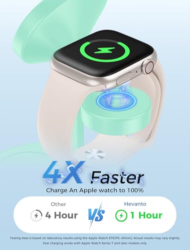 Hevanto 2026 3 in 1 Wireless Charging Station for Apple MagSafe Charger, 15W Fast Mag-Safe Charger Stand for iPhone 17 16 15 14 13 12 Apple Watch AirPods Compatible with MagSafe, Mint - color: Mint Green