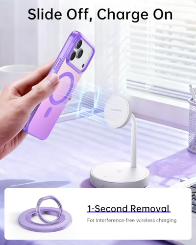 SYNCWIRE Magnetic Phone Ring Holder for MagSafe, 360° Rotation Cell Phone Grip Stand Finger Ring Kickstand Two-Sided Magnet Compatible with iPhone 17 Pro Max 16 15 14 13 12 MagSafe Accessories - color: Single Ring-1PCS-Lavender Lovers