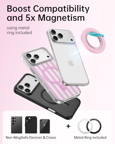 SYNCWIRE Magnetic Phone Ring Holder for MagSafe, 360° Rotation Cell Phone Grip Stand Finger Ring Kickstand Two-Sided Magnet Compatible with iPhone 17 Pro Max 16 15 14 13 12 MagSafe Accessories - color: Single Ring-1PCS-Candy Pop