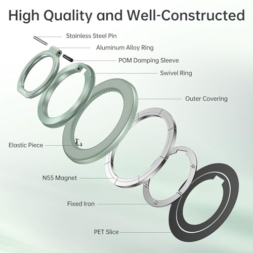 SYNCWIRE Magnetic Phone Ring Holder for MagSafe, 360° Rotation Cell Phone Grip Stand Finger Ring Kickstand Two-Sided Magnet Compatible with iPhone 17 Pro Max 16 15 14 13 12 MagSafe Accessories - color: Single Ring-1PCS-Green