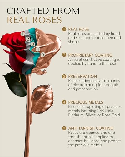 Forever Rose Bloom Box & Phantom Vase Combo, Rose Gold Dipped Rose in a Personalized Gift Box That Says I Love You Embossed in Gold Foil, Unique & Everlasting Gift for Any Occasion - color: "I Love You" Gold Rose Dipped Rose (Phantom Vase & Bloom Box)