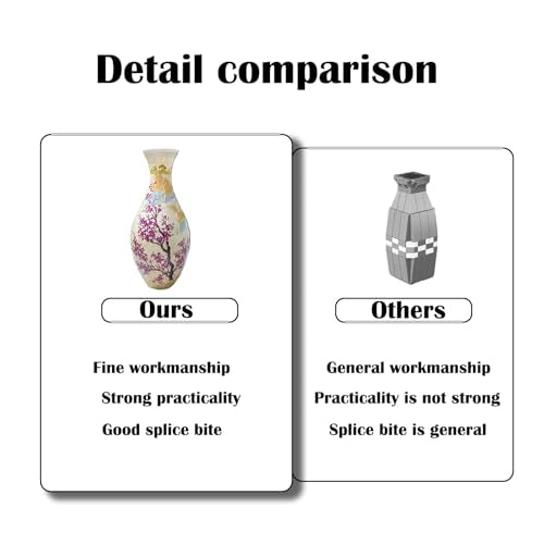 2026 Upgraded 3D Puzzle Vase Unique Flower Vase for Adults Made by 160 Curved Plastic Puzzle, Relax Puzzles for Adults, DIY Jigsaw Creative Gift for Parents - color: Spring