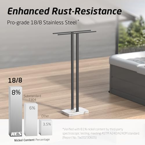 KES Standing Towel Rack, 37" H (Equal Height) Towel Rack Stand with Marble Base, Free Standing Towel Racks for Bathroom Floor, 18/8 Stainless Steel Matte Black, BTH229-BK - color: White Marble & Black Bar, size: 37" H (Equal-height)