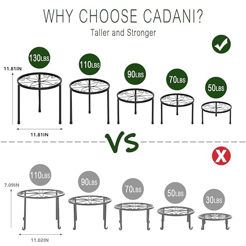 CADANI 5 Pack Metal Plant Stands for Outdoor Indoor, Anti-Rust Iron Flower Pot Stand, Heavy Duty Plant Pot Stand for Multiple Plant, Decoration Racks for Home, Patio & Garden