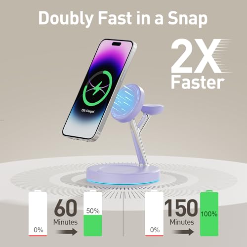 New 3 in 1 Charging Station for Apple Compatible with Magsafe Charger Stand for iPhone 17 16 15 14 13 12 Wireless Charging Station for AirPods Wireless Charger for iWatch Series - color: Purple