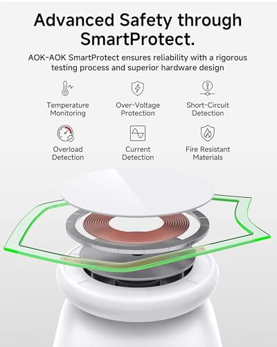 AOK-AOK Foldable Wireless Charging Station, 15W Magnetic Fast Charger Stand for iPhone 17 16 15 14 13 12 Pro Max&Apple Watch&Airpods, 2-in-1 Charger for Home/Office/Travel(30W Adapter Included) - color: White