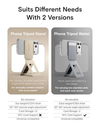 MOFT Phone Tripod Stand Selfie Stick for iPhone, Multi-Angles iPhone Stand, Lightweight & Portable Phone Holder, Strong Magnets, MOVAS Vegan Leather, Travel Essentials, Cement (Without Card Slot) - color: Cement x Without Card Slot, size: Wthout Card Slot