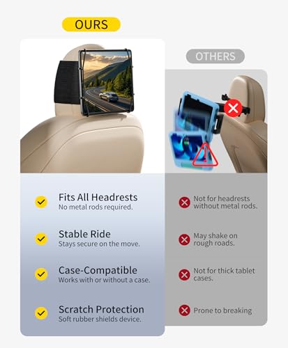 FANGOR 4 Pack Tablet Holder for Car - size: 4 Pack - fit for 7-12.9" tablet