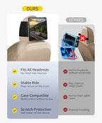 FANGOR Car Headrest Mount Holder, Tablet Holder for Kids in Back Seats, Anti-Slip Strap and Holding Net,Angle-Adjustable/Fits All 7 Inch to 12.9 Inch Tablets - size: 1 Pack - fit for 7-12.9" tablet