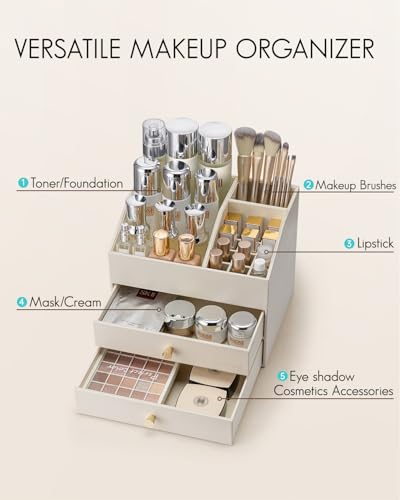 VLANDO Makeup Organizer for Vanity,Large Capacity Countertop Organizer with Drawers, PU Leather Cosmetic Display Case for Lipstick,Brushes,Skincare,Bedroom Storage (Beige) - color: 3 layers-Beige
