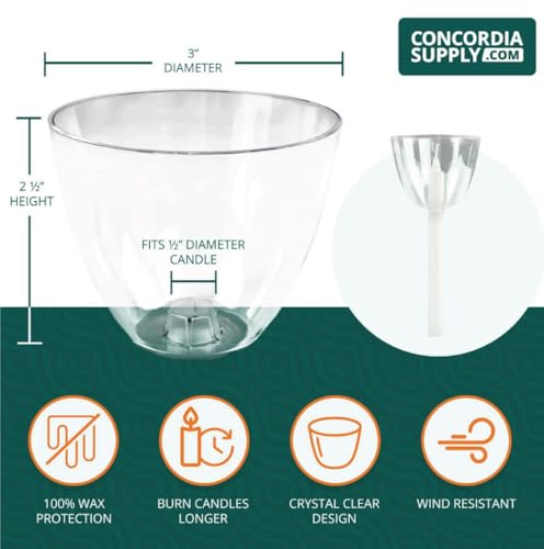Concordia Supply Clear Shield Candle Drip Protectors - (Pack of 50) Wax Catcher for Candlesticks, Convenient for Church Vigils, Memorials, Congregational, & Christmas Eve Candles - size: Pack of 50