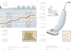 Reading Design: The Visual Language of Common Objects