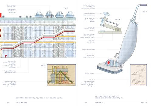 Reading Design: The Visual Language of Common Objects