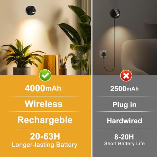 Kimjo Spot Lights Indoor, 4000mAh Rechargeable Battery LED Spotlight Indoor with Remote, Wireless Picture Lights with Timer Dimmable, Uplighting for Plant, Wall Art Display - color: Black