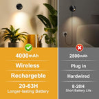 Kimjo Spot Lights Indoor, 4000mAh Rechargeable Battery LED Spotlight Indoor with Remote, Wireless Picture Lights with Timer Dimmable, Uplighting for Plant, Wall Art Display (2 Pack) - color: Black-1