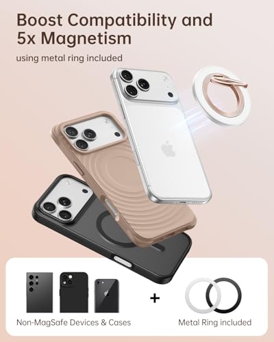 SYNCWIRE Magnetic Phone Ring Holder for MagSafe, 360° Rotation Cell Phone Grip Stand Finger Ring Kickstand Two-Sided Magnet Compatible with iPhone 17 Pro Max 16 15 14 13 12 MagSafe Accessories - color: Single Ring-1PCS-Pearl Gold