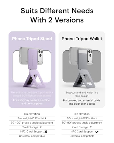 MOFT Phone Tripod Stand Selfie Stick for iPhone, Multi-Angles iPhone Stand, Lightweight & Portable Phone Holder, Strong Magnets, MOVAS Vegan Leather, Travel Essentials, Peony (Without Card Slot) - color: Peony x Without Card Slot, size: Wthout Card Slot -