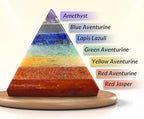 Amazing Gemstone Chakra Pyramid Crystal Healing Stones - 2" Great Pyramid Figurine of Natural Stone Pyramid for Meditation, Reiki, Chakra Balancing and Crystal Pyramids Grid - color: Chakra (Bonded)