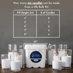 Foton Pearled Candle 9lb - Bulk Misty Monte Sandalwood Jasmine Scented Non Toxic Luxury Long Lasting Powder Candles - Refillable Candle Sand with 100 Wicks for Candle Making - size: 144 oz Bulk