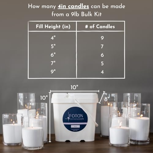 Foton Pearled Candle 9lb - Bulk Misty Monte Sandalwood Jasmine Scented Non Toxic Luxury Long Lasting Powder Candles - Refillable Candle Sand with 100 Wicks for Candle Making - size: 144 oz Bulk