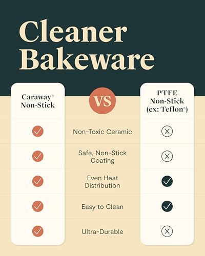 Caraway Non-Stick Ceramic Baking Sheet Duo - Naturally Slick Ceramic Coating - Non-Toxic, PTFE & PFOA Free - 18 x 13" Large & 15 x 10" Medium - Sage - color: Sage, size: Baking Sheet Duo
