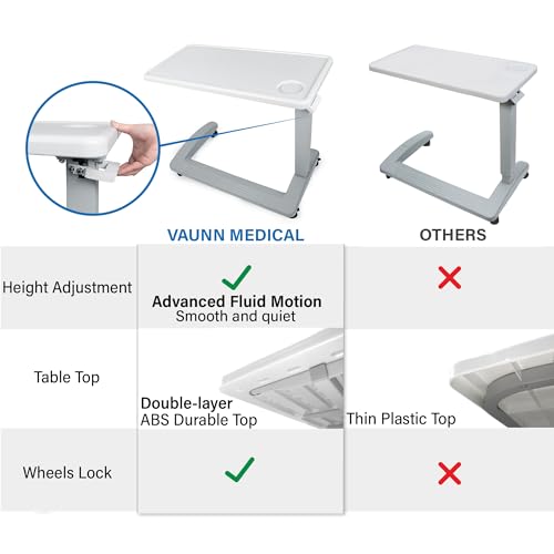 Vaunn Medical Pneumatic Adjustable Overbed Exam Bedside Table with Wheels (Hospital and Home Use), New Tabletop, Light Gray