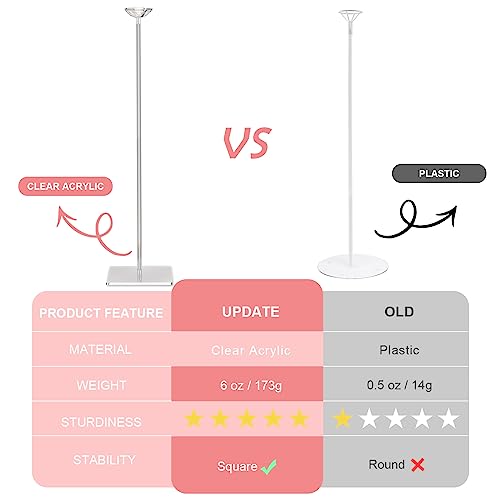 TEKXYZ 15.75 Inch Height Clear Acrylic Balloon Stand for Table Centerpiece Decoration, Set of 4
