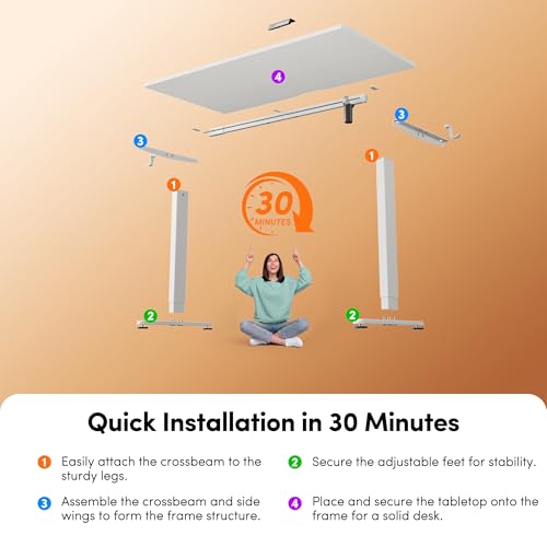 FEZIBO Standing Desk, 55×28 Inches Electric Height Adjustable, Sit Stand Up, Computer Office Desk with Splice Board, While Frame/While TOP - color: White, size: 55 x 28