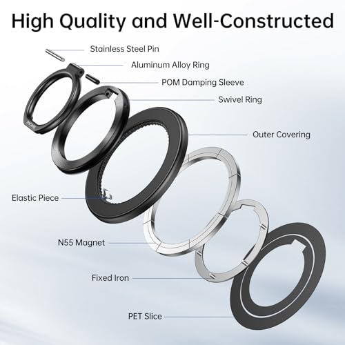 SYNCWIRE Magnetic Phone Ring Holder for MagSafe, 360° Rotation Cell Phone Grip Stand Finger Ring Kickstand Two-Sided Magnet Compatible with iPhone 17 Pro Max 16 15 14 13 12 MagSafe Accessories - color: Single Ring-1PCS-Titanium Blue