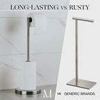 Marmolux Acc - Free Standing Toilet Paper Holder Stand Brushed Steel Finish 1pc - Storage for 4 Rolls of Toilet Tissue SUS 304 Stainless Steel Bathroom - Toilet Holder - color: Steel Brushed