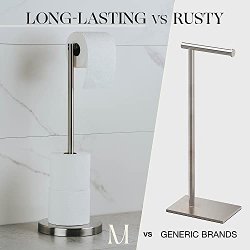 Marmolux Acc - Free Standing Toilet Paper Holder Stand Brushed Steel Finish 1pc - Storage for 4 Rolls of Toilet Tissue SUS 304 Stainless Steel Bathroom - Toilet Holder - color: Steel Brushed