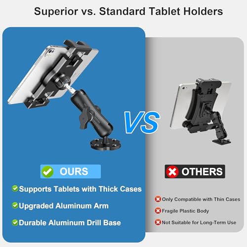 Keuvirya Heavy Duty Tablet Mount for Truck & Vehicle, Drill Base Tablet Holder for Truck with Aluminum Arm, Compatible with 4.7"-12.9" Tablets/iPad/Phones, iPad Truck Mount for Dashboard, Walls, Boat - size: Single arm