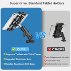 Keuvirya Heavy Duty Tablet Mount for Truck & Vehicle, Drill Base Tablet Holder for Truck with Aluminum Arm, Compatible with 4.7"-12.9" Tablets/iPad/Phones, iPad Truck Mount for Dashboard, Walls, Boat - size: Single arm