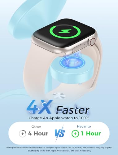 Hevanto 2026 3 in 1 Wireless Charging Station for Apple MagSafe Charger, 15W Fast Magnetic Mag-Safe Charger Stand for iPhone 17 16 15 14 13 12 Apple Watch AirPods Series, Gifts for Men (Ice Blue) - color: Ice Blue