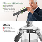 elitehood Aluminum Diagonal Design 72" iPad Tripod Floor Stand, Heavy Duty Adjustable Tablet Stand Holder, Flexible Gooseneck iPad Stand for Pro 13 12.9 11, Air, Samsung Tab and More 9-14.2" Devices - size: 9–14.2" · Diagonal Clamp