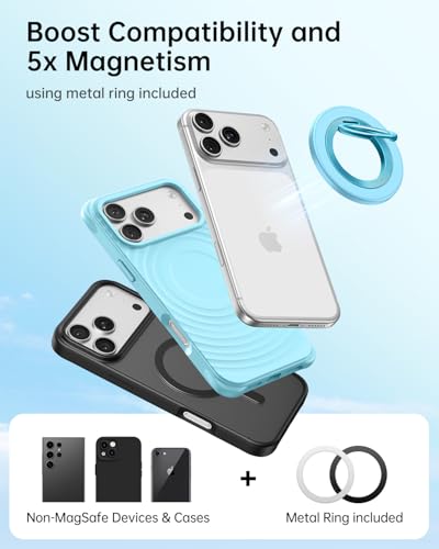 SYNCWIRE Magnetic Phone Ring Holder for MagSafe, 360° Rotation Cell Phone Grip Stand Finger Ring Kickstand Two-Sided Magnet Compatible with iPhone 17 Pro Max 16 15 14 13 12 MagSafe Accessories - color: Single Ring-1PCS-Misty Blue