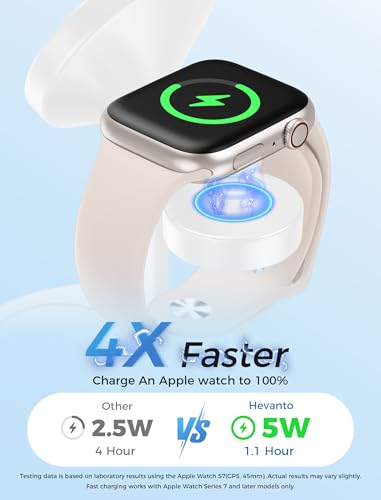 Hevanto 2026 3 in 1 Wireless Charging Station for Apple MagSafe Charger, 15W Fast Mag-Safe Charger Stand for iPhone 17 16 15 14 13 12 17e Apple Watch AirPods Compatible with MagSafe, White - color: White