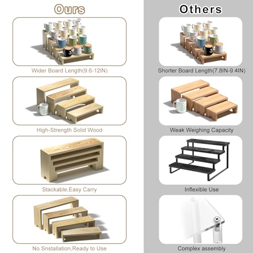 2 Set Large Wooden Tiered Riser Display Stands for Vendor Events,Stackable Perfume Organizer Cologne Stand for Men Women,Wooden Cupcake Dessert Stand,Wood Dessert Table Display Set,Food Display Risers for Party（12-11.2-10.4-9.6IN）