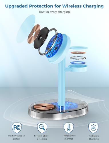 Hevanto 2026 3 in 1 Wireless Charging Station for Apple MagSafe Charger, 15W Fast Magnetic Mag-Safe Charger Stand for iPhone 17 16 15 14 13 12 Apple Watch AirPods Series, Gifts for Men (Ice Blue) - color: Ice Blue