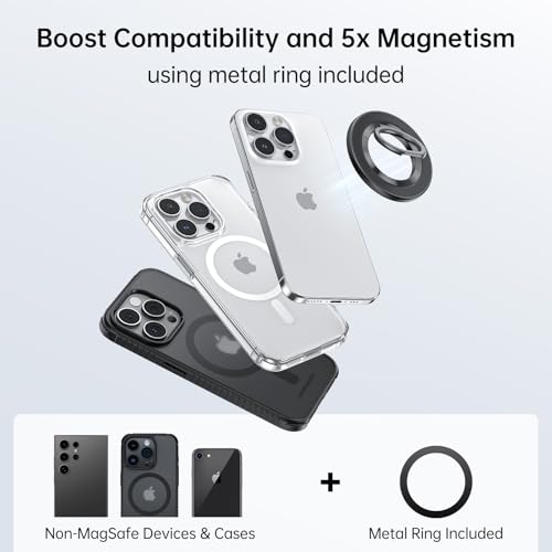 SYNCWIRE Magnetic Phone Ring Holder for MagSafe, 360° Rotation Cell Phone Grip Stand Finger Ring Kickstand Two-Sided Magnet Compatible with iPhone 17 Pro Max 16 15 14 13 12 MagSafe Accessories - color: Single Ring-1PCS-Black