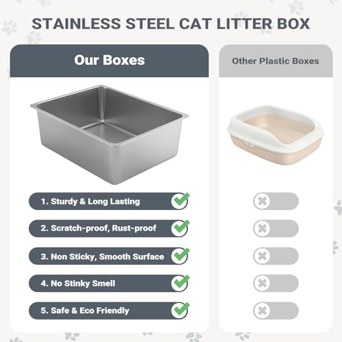 Kirecoo Stainless Steel Cat Litter Box, Small Metal High Sided Cat Pan Box, Indoor Litter Tray, Non Stick, No Smell, Easy to Clean, Pet Toilet Supplies for Cats - size: 15.6” L x 11.6” W x 3.9” H
