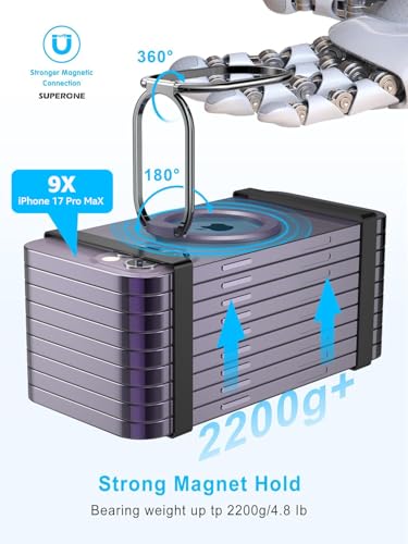 【2025 Upgraded】 Mag Safe Phone Ring Holder, SUPERONE Adjustable Magnetic Kickstand & Removable Phone Grip Compatible with Wireless Charging Only for iPhone 17 & 16 & 15 & 14 & 13 & 12 Series - Purple - color: Purple
